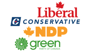 What the parties have said about housing